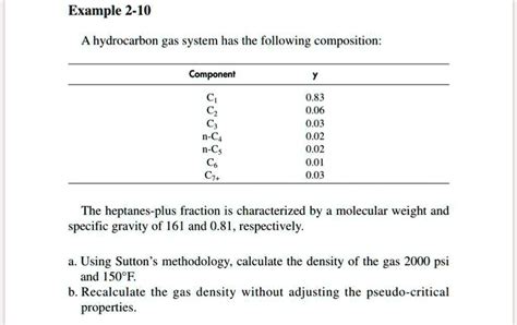 c1 gas analysis|Gas Composition Analysis .